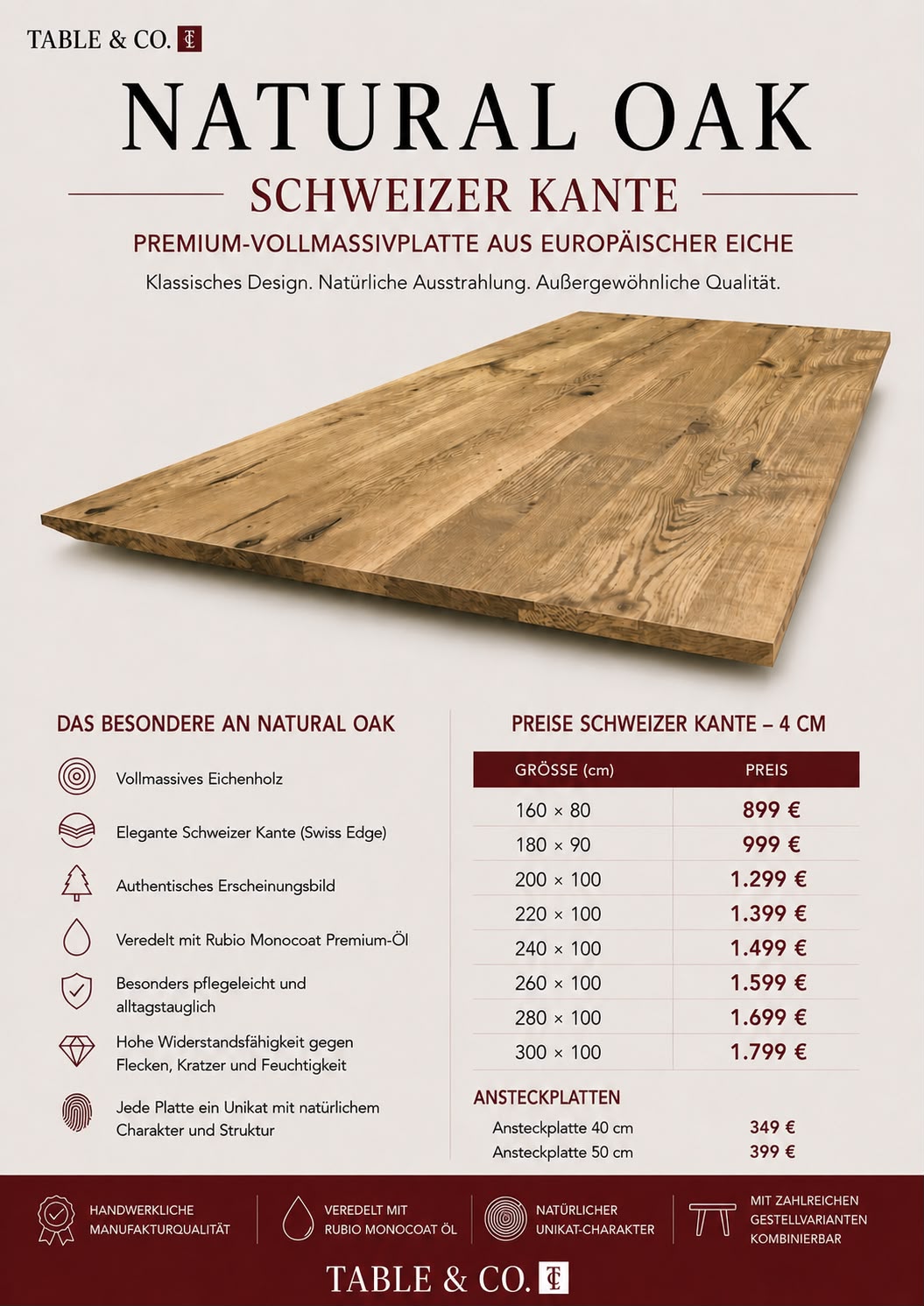 Esstisch Eiche Natural Oak Schweizer Kante 160x80x78 (h) cm